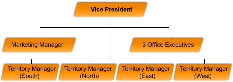 Water Jet Metal Cutting, CNC Water Jet, Jet Machine Water, CNC Gear Cutting