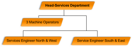 Waterjet Metal Cutting, Industrial Waterjet, Waterjet Cutting System